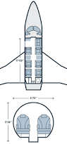 Specification Chart